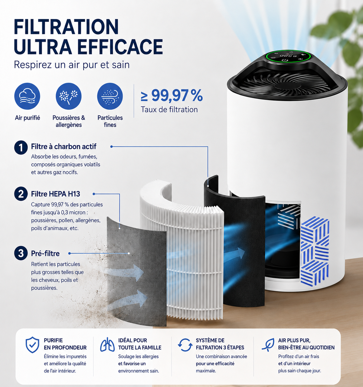 Purificateur d'air HEPA Airéa | Blanc