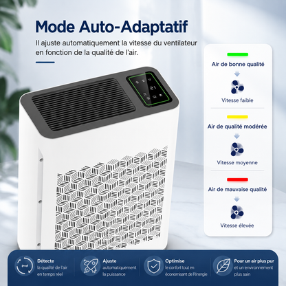 Purificateur d'air HEPA Airéa Max | Blanc