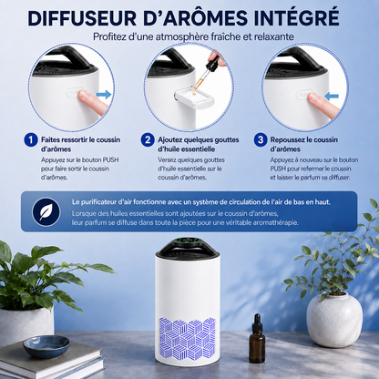 Purificateur d'air HEPA Airéa | Blanc